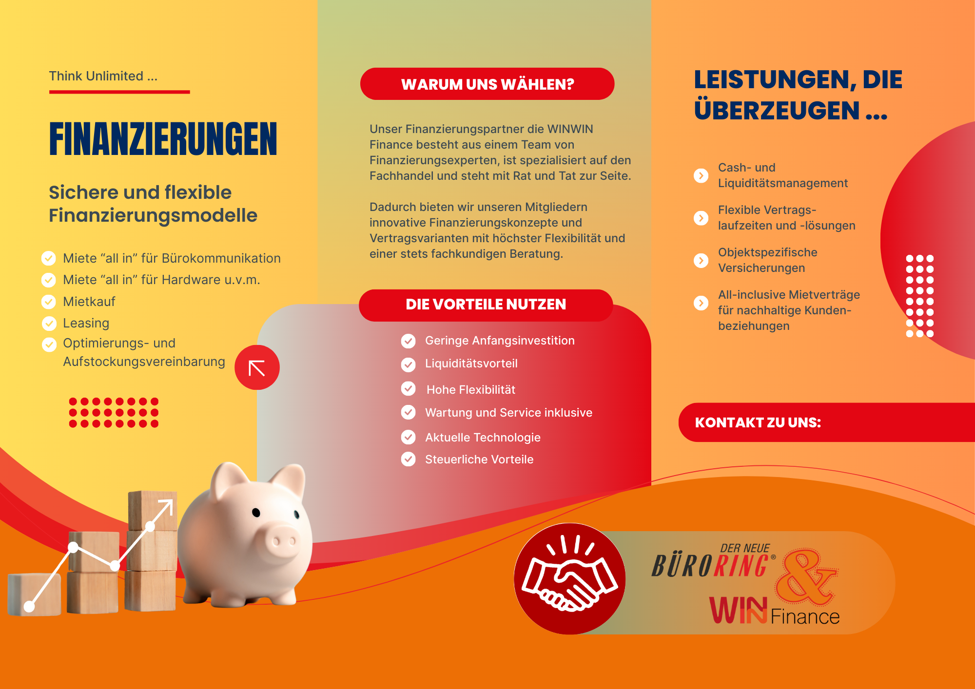 BR-Finanzierungen_2